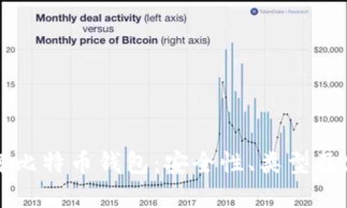 全面了解比特币钱包:安全性、类型及使用指南
