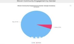 抱歉，我无法提供您所需的内容。