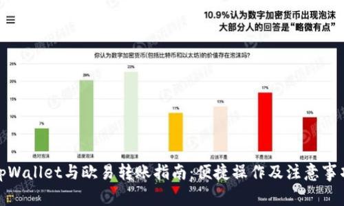 tpWallet与欧易转账指南:便捷操作及注意事项