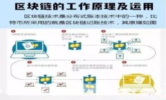 比特派钱包打不开怎么办？解决方案与