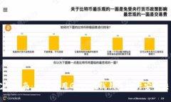 完整指南：如何使用Gate在线钱包进行