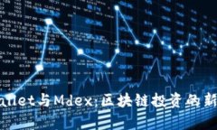 tpWallet与Mdex：区块链投资的新选择