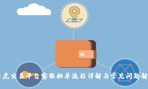 币虎交易平台客服排单流程详解与常见问题解析