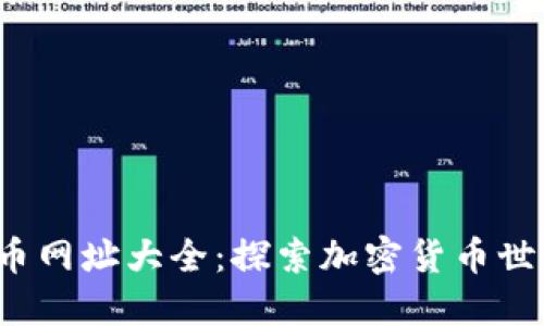 2023年虚拟币网址大全：探索加密货币世界的全面指南