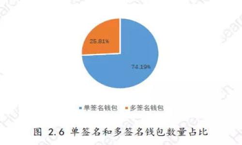比特派（Bitpie）是一款数字资产钱包，它提供了一种安全、方便的方式来存储和管理各种加密货币。关于比特派网站的下载网址，通常你可以在比特派的官方网站上找到最新的下载链接，这样可以确保你下载的是最新版本且没有安全隐患。建议始终从官方网站获取软件，以避免下载到恶意软件。以下是一些可能有用的提示和信息。

### 比特派的下载网址

比特派官方网站通常提供多个平台的下载链接，包括但不限于：

1. **iOS版本**：可以在苹果App Store中搜索“比特派”进行下载。
2. **Android版本**：通过Google Play Store搜索“比特派”下载，或者访问官网获取APK文件。
3. **桌面版本**：可能有针对Windows或Mac的专用下载链接。

### 重要提示

- **安全性**：在下载比特派时，请确保你访问的是官方网站，以防止下载到不安全或被篡改的应用。
- **更新**：定期检查软件更新，确保你使用的是最新版本，以提高安全性和性能。

如果你需要更多的具体信息，建议访问比特派的官方网站或相关社区论坛获取最新动态。