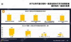 Bcex平台以太坊提币到钱包的详细指南