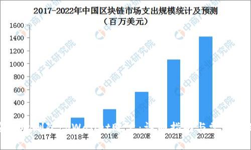如何安全地删除tpWallet账户：详细指南与常见问题解答