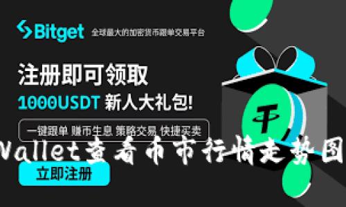 如何使用tpWallet查看币市行情走势图？全方位解析