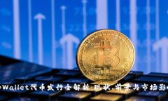 tpWallet代币发行全解析：现状、前景与