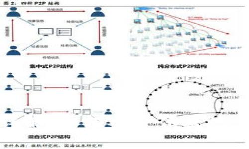 tpWallet充值通道详解：如何安全便捷地为您的数字钱包充值