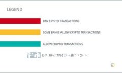 如何使用硬件比特币钱包：全面教程与