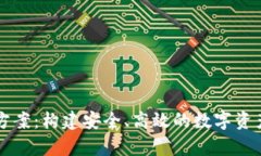 tpWallet技术方案：构建安全、高效的数