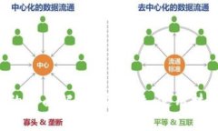  THCoin钱包的全面解析：安全性、使用