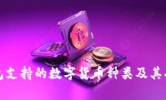 库神钱包支持的数字货币种类及其功能