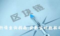 tpWallet行情查询指南：获取实时数据的