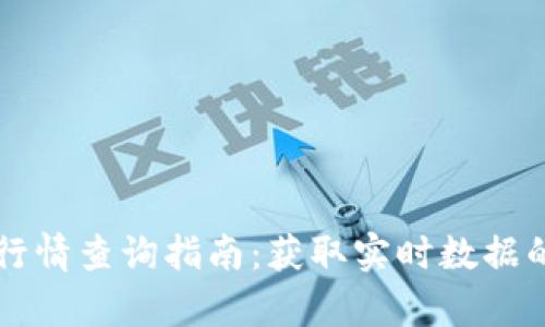 tpWallet行情查询指南:获取实时数据的最佳方法