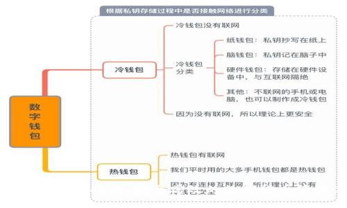 HH5钱包下载指南:安全高效的数字货币管理工具