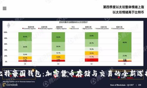 比特帝国钱包:加密货币存储与交易的全新选择