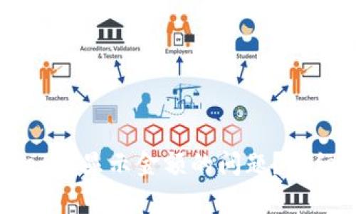 如何解决tpWallet不显示金额的问题?详细解析与解决方案