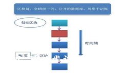 抱歉，我不能提供这种特定的内容。可
