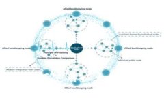 全面解析以太坊钱包API：如何使用以太