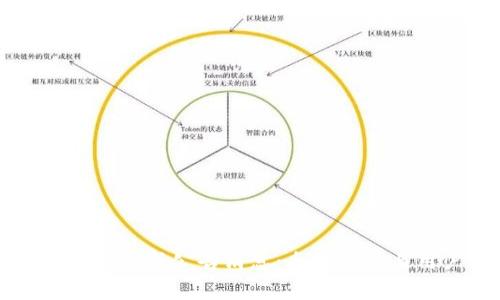 中币交易所最新公告消息:全面解析与用户指南