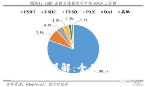虚拟货币tpWallet详解:全面了解其功能与优势