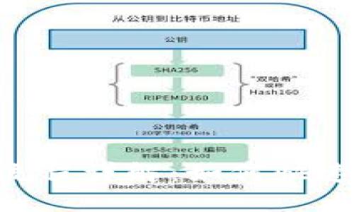 ETH提取的时间与流程详解:如何快速安全地提取以太坊