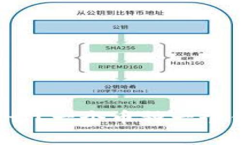 tpWallet:是什么?一个币种一个钱包的全面解析