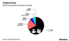 冷钱包是否需要实名认证？全面解析冷