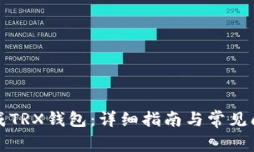 如何生成TRX钱包:详细指南与常见问题解答