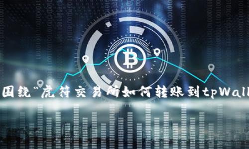 说明: 为了确保信息的准确性以及满足用户需求,本篇文章将围绕“虎符交易所如何转账到tpWallet”这一主题进行详细阐述,并提供关键词和相关问题的解答。
: 虎符交易所转账到TPWallet的详细指南