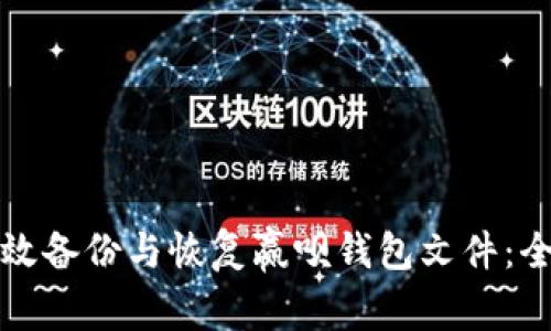 如何高效备份与恢复赢呗钱包文件:全面指南