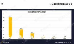 以太坊仿钱包的全面解析与使用指南