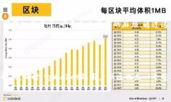  如何快速掌握tpWallet新币投资技巧，