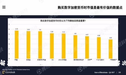 如何解决tpWallet价格延迟问题：详尽指南与解决方案