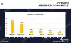 如何下载和使用IFC钱包：全面指南
