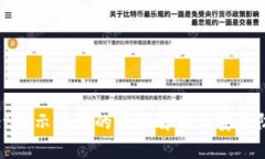 tpWallet提示诈骗的原因解析与安全防护