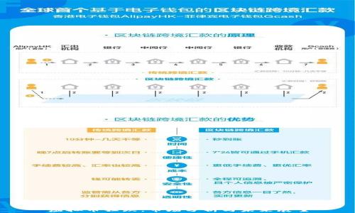虚拟币狂跌:市场分析与未来展望