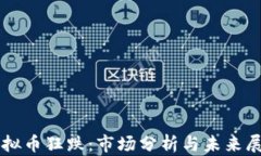 虚拟币狂跌：市场分析与未来展望