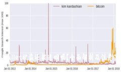 tpWallet被盗还能追回吗？全面解析及注