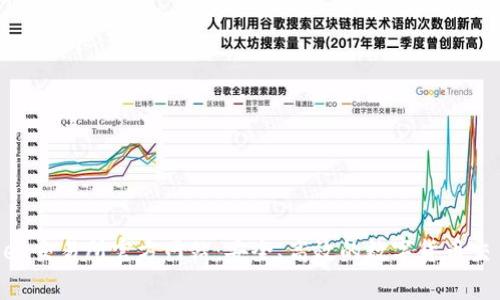 Bingoex交易所官方网站:安全、高效的数字货币交易平台