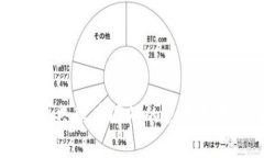 tpWallet流量共享在国外的使用指南与注