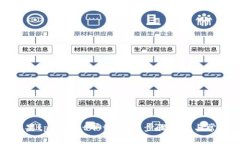 全面解析苹果tpWallet下载安装：步骤详