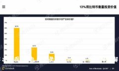 如何解决美图e钱包无法登陆的问题：