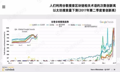 tpWallet免密支付详解:轻松实现安全便捷的数字货币交易
