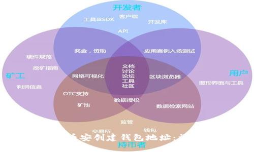 如何在币安创建钱包地址:详细指南