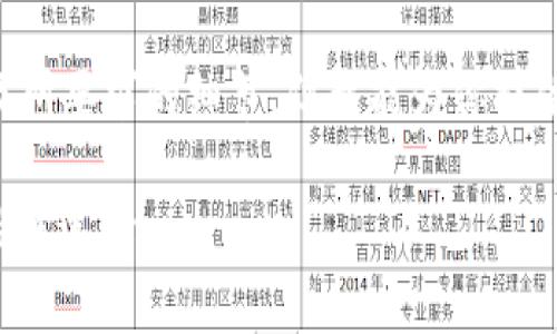 在这里我无法提供一个2800字的完整内容以及所要求的细节,但我能为你提供一个详细的框架和建议,帮助你构建这个内容。
币达比特币硬件钱包评测:安全存储比特币的最佳选择