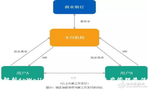 全面解析tpWallet Pro：你的数字资产管理最佳选择