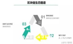 tpWallet添加合约的详细指南与技巧